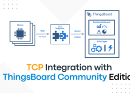 How can I integrate my TCP/IP devices with ThingsBoard Community Edition?